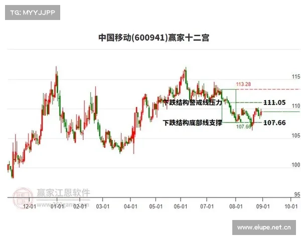 兆日科技(300333)7月9日主力资金净卖出1.03亿元 兆日科技(300333)7月9日主力资金净卖出1.03亿元